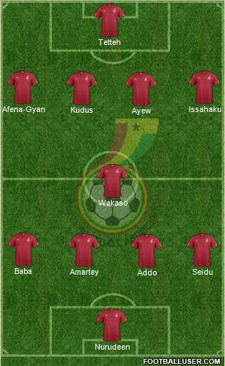 Ghana football formation