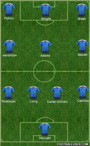 U.S.A. Formation 2022