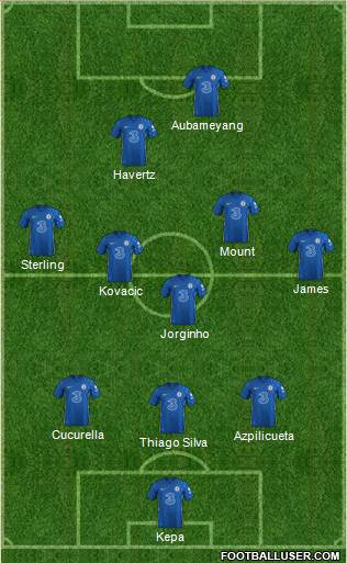 Chelsea Formation 2022