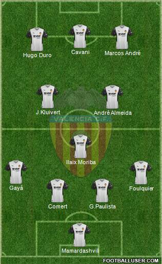 Valencia C.F., S.A.D. Formation 2022