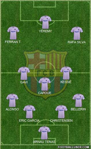 F.C. Barcelona Formation 2022