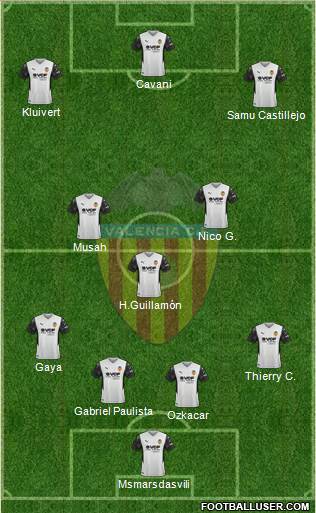 Valencia C.F., S.A.D. football formation