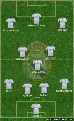 Real Madrid C.F. Formation 2022