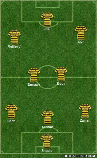 Watford Formation 2022