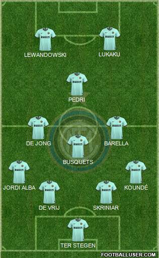 F.C. Internazionale Formation 2022