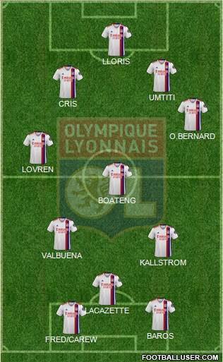 Olympique Lyonnais 4-4-2 football formation