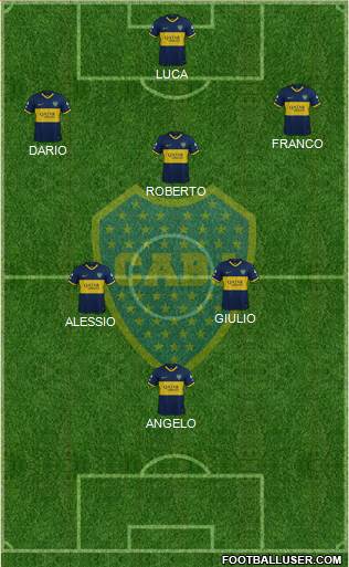 Boca Juniors Formation 2022