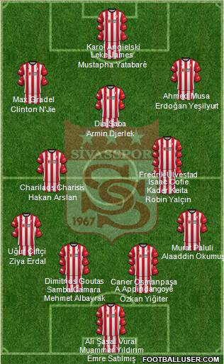 Sivasspor Formation 2022