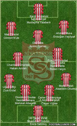 Sivasspor 4-3-3 football formation