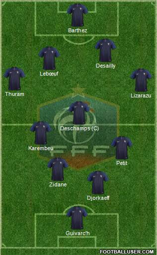 France Formation 2022