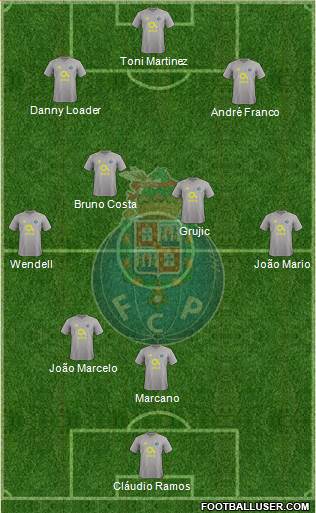 Futebol Clube do Porto - SAD Formation 2022