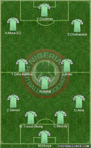Nigeria Formation 2022