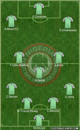 Nigeria football formation