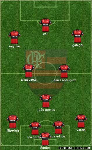 CR Flamengo Formation 2022
