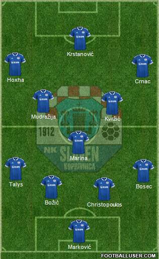 NK Slaven Belupo Formation 2022