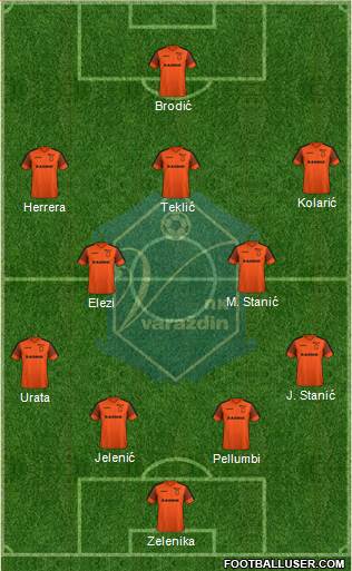 NK Varteks Formation 2022