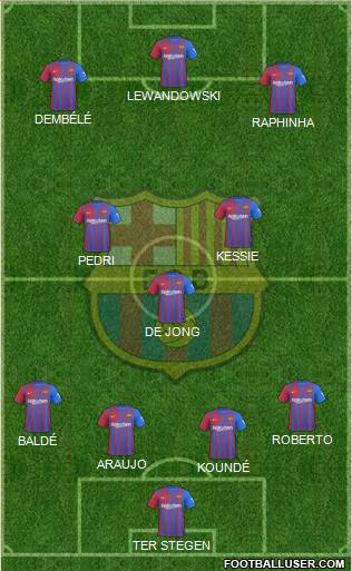 F.C. Barcelona Formation 2022