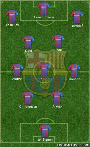 F.C. Barcelona Formation 2022