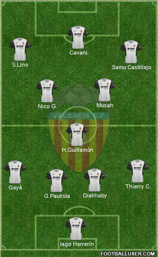 Valencia C.F., S.A.D. football formation