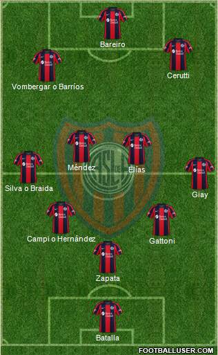 San Lorenzo de Almagro Formation 2022