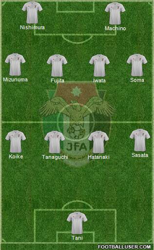 Japan Formation 2022