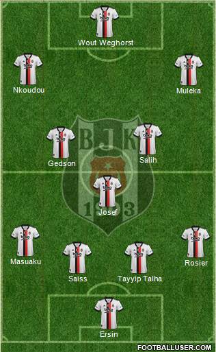 Besiktas JK football formation