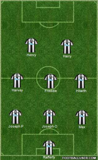 Newcastle United football formation