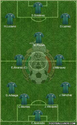 Mexico Formation 2022