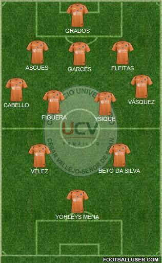 CDU César Vallejo Formation 2022