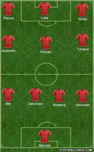 U.A.E. Formation 2022