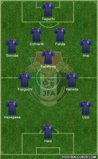 Japan Formation 2022