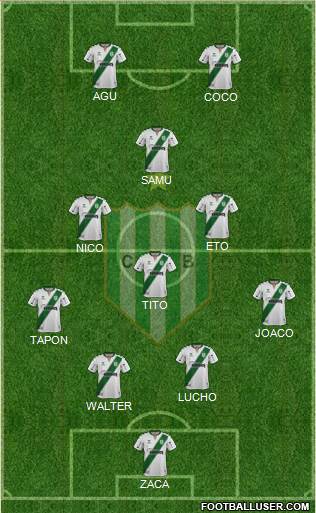 Banfield 4-3-1-2 football formation