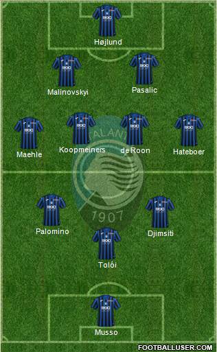 Atalanta 3-4-3 football formation