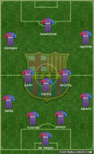 F.C. Barcelona Formation 2022