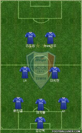 Suwon Samsung Blue Wings 3-4-3 football formation