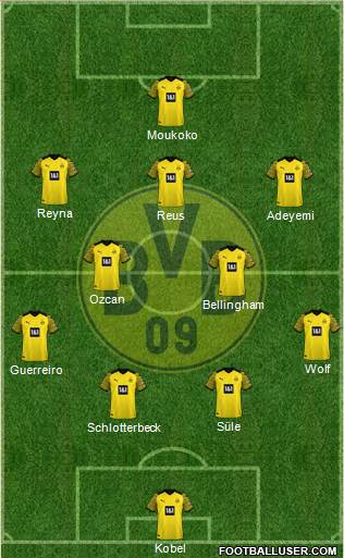 Borussia Dortmund Formation 2022