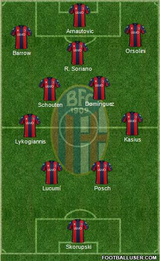 Bologna Formation 2022