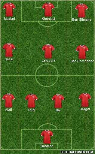 Tunisia Formation 2022