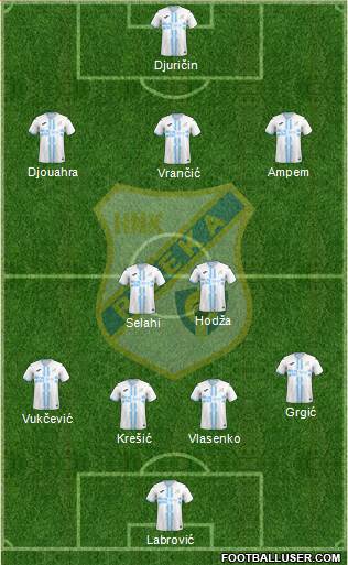 HNK Rijeka 4-2-3-1 football formation