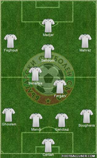 Bulgaria Formation 2022