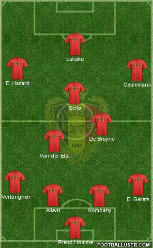 Belgium Formation 2022