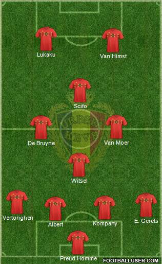 Belgium Formation 2022