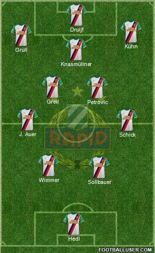 SK Rapid Wien Formation 2022
