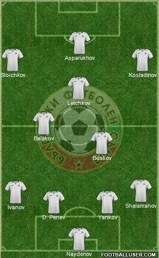 Bulgaria 4-3-3 football formation