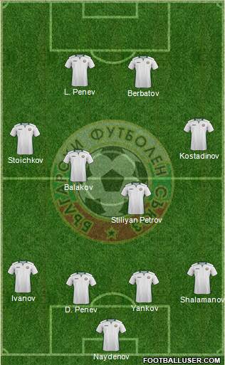 Bulgaria 4-2-2-2 football formation