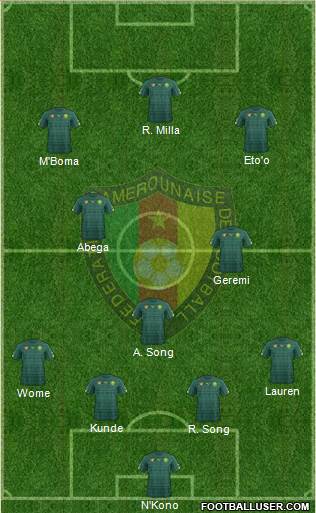 Cameroon Formation 2022