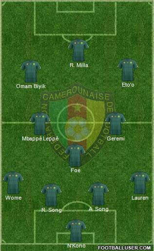 Cameroon Formation 2022
