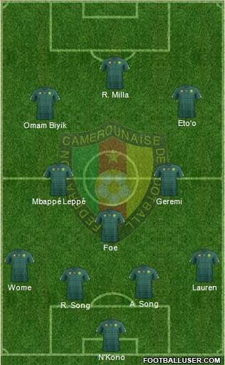 Cameroon 4-3-3 football formation