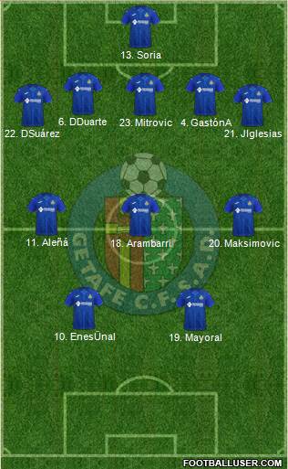 Getafe C.F., S.A.D. 4-2-2-2 football formation