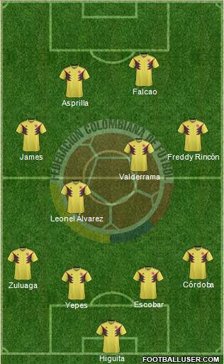 Colombia Formation 2022